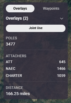 Overlay Details Window