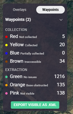 Overlay Count Menu
